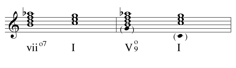 d-minor-diminished-7th-chord-chord-walls